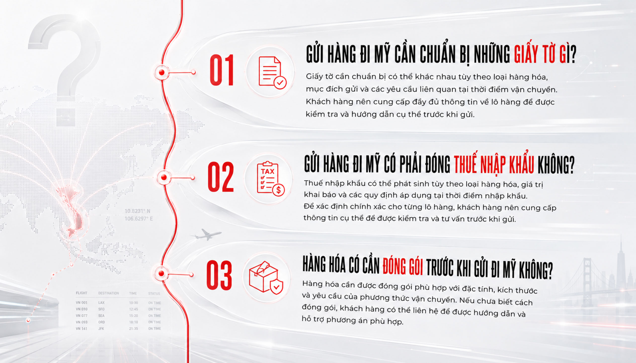 FAQ: giấy tờ cần chuẩn bị, thuế nhập khẩu, đóng gói hàng hóa