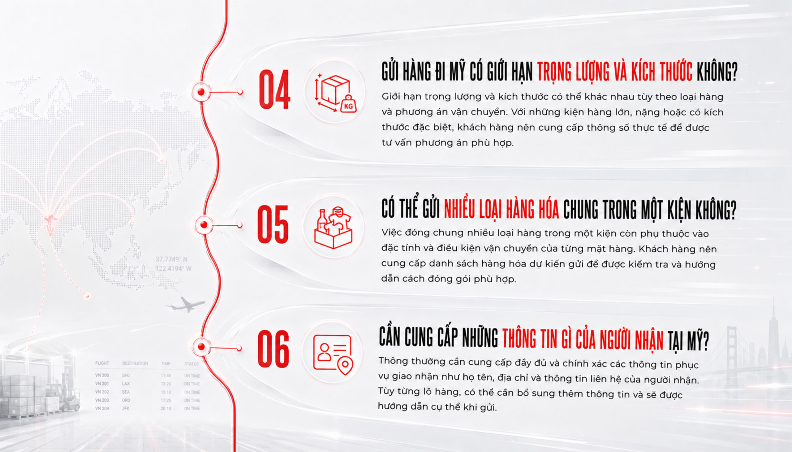 FAQ: giới hạn trọng lượng kích thước, gửi nhiều loại hàng chung kiện, thông tin người nhận tại Mỹ