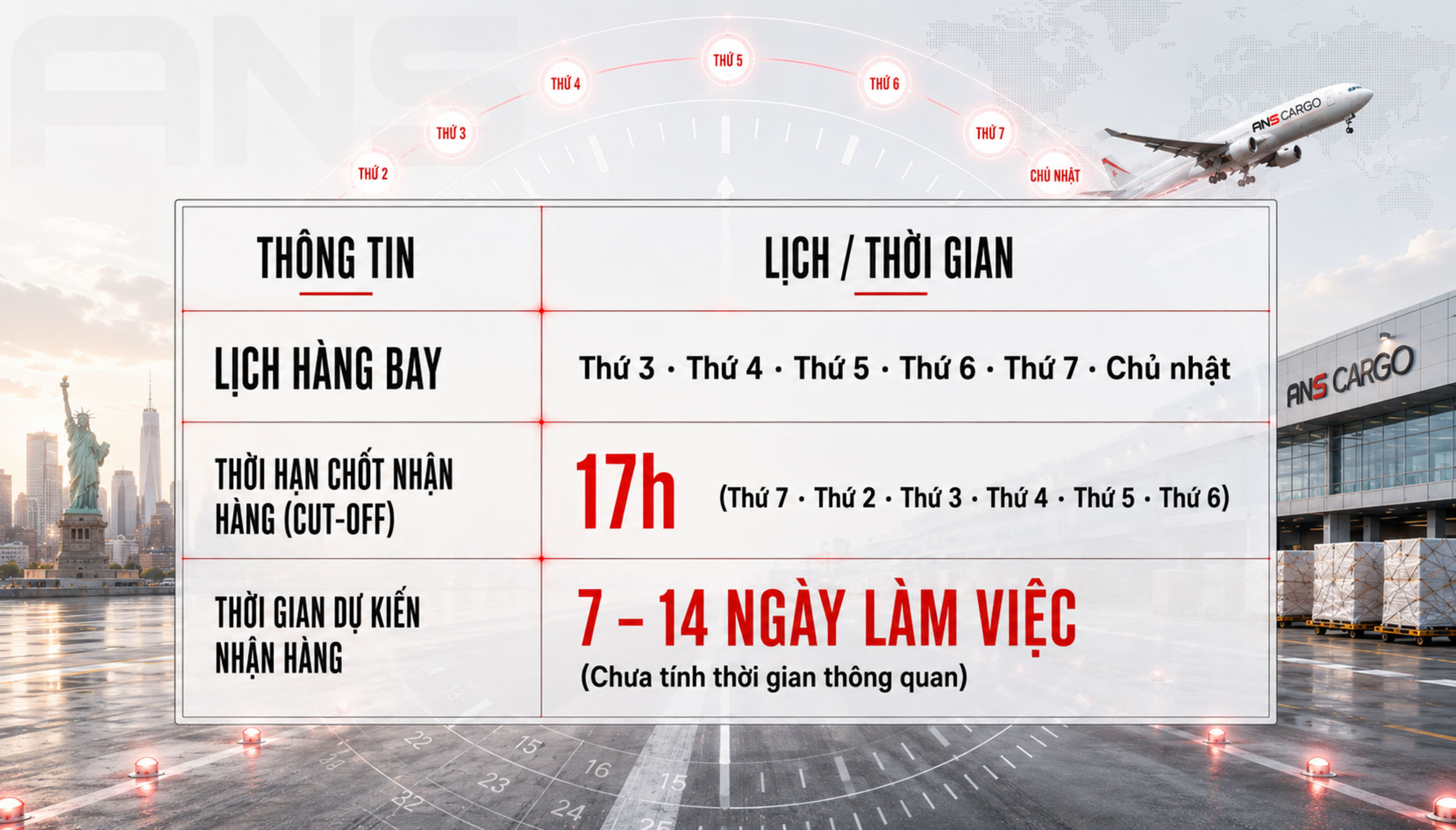 Lịch bay Thứ 3-CN, cut-off 17h, giao hàng 7-14 ngày làm việc