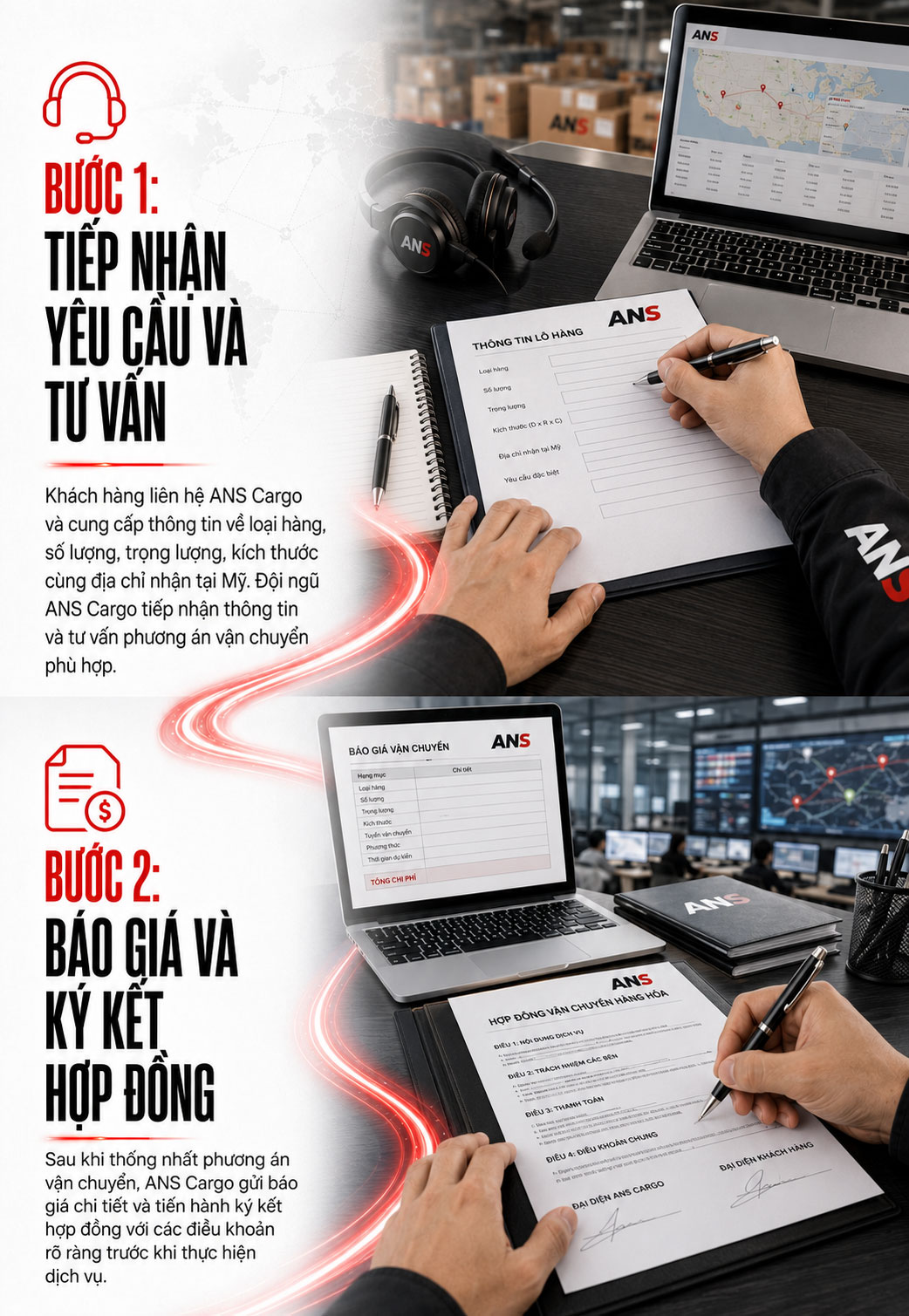 Bước 1-2: tiếp nhận tư vấn, báo giá hợp đồng